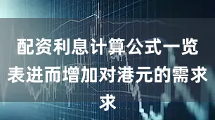 配资利息计算公式一览表进而增加对港元的需求
