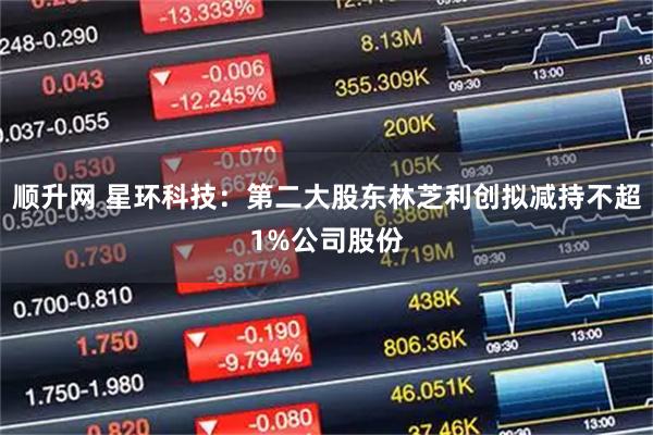 顺升网 星环科技：第二大股东林芝利创拟减持不超1%公司股份
